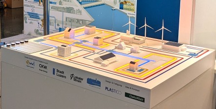 Interaktives vZEV/LEG-Modell 