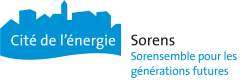 Sorens