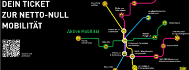 Nachhaltig unterwegs