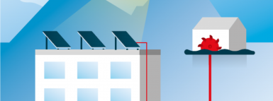Energieregion Innerschwyz